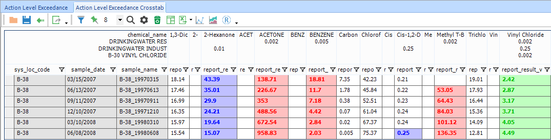pro_reports-crosstab-ale-column-header-output-example_zoom70