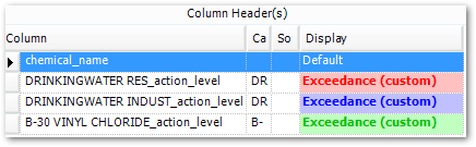 PRO_Reports-Crosstab-ALE-Column-Header-Setting