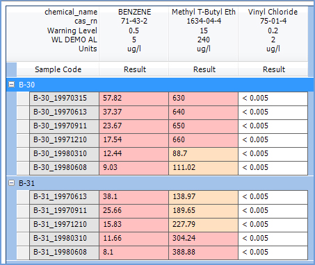 PRO_Reports-Crosstab-ALE-Output-Example