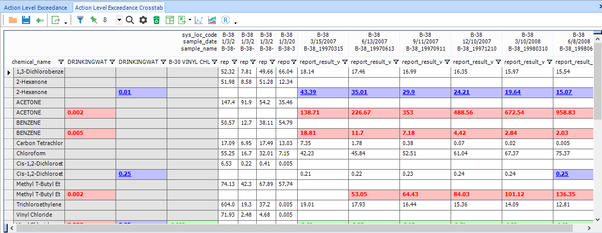 pro_reports-crosstab-ale-row-header-output-example_zoom65