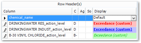 PRO_Reports-Crosstab-ALE-Row-Header-Setting