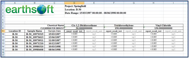 PRO_Reports-Crosstab-Excel-Report