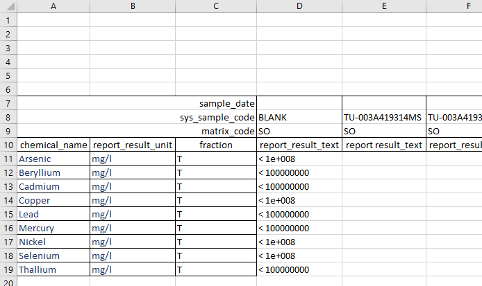 PRO_Reports-Crosstab-Excel-Saved-Template