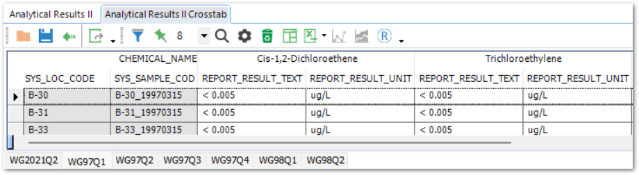 PRO_Reports-Crosstab-Output
