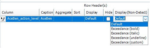 PRO_Reports-Crosstab-Row-NonDetect-Display-Options