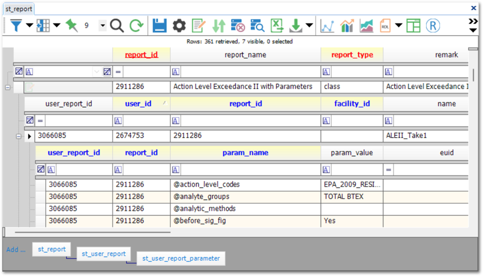 pro_st_user_report_parameter-tables_zoom75