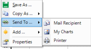 PRO_Trend-Charts-Send