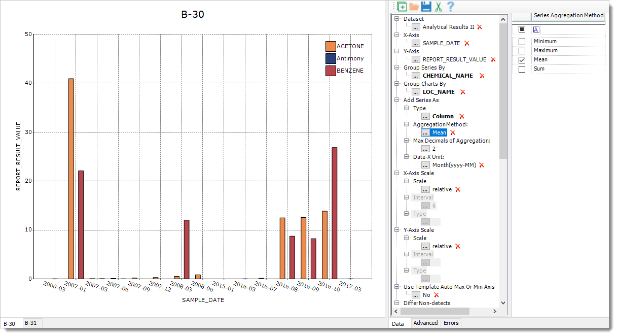 PRO_XY-Chart-Column-Chart-Example