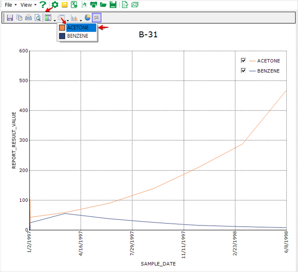 PRO_XY-Chart-Edit-Style
