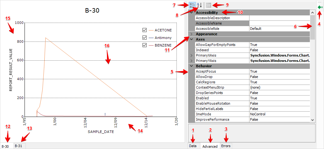 pro_xy-chart-other-annotation_zoom70