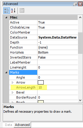 PRO_XY-Chart-Vertices-Adjust-Y