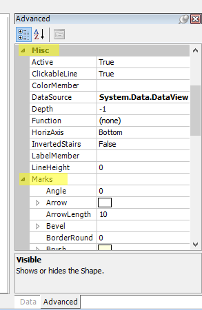 PRO_XY-Chart-Vertices-Adv-Tab