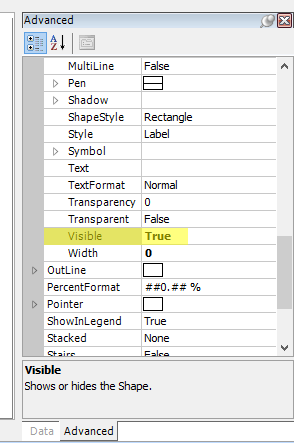 PRO_XY-Chart-Vertices-Visibility-True