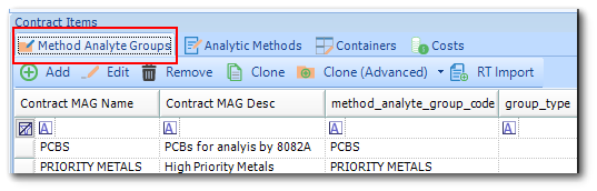 SPM-Contracts-MAG