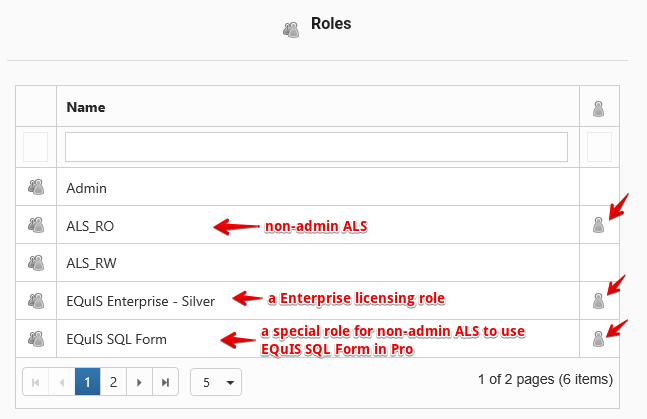 SQL_Form_roles