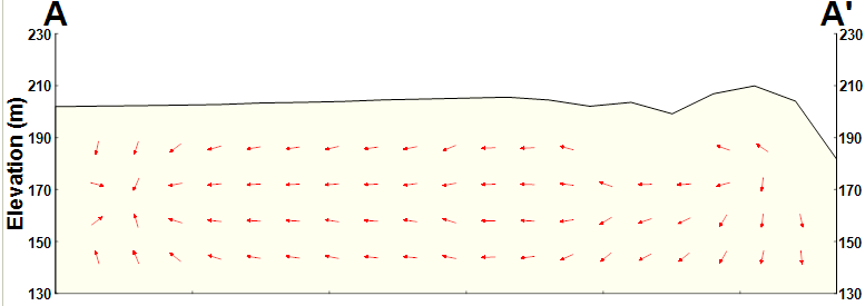 xs-gradient-example