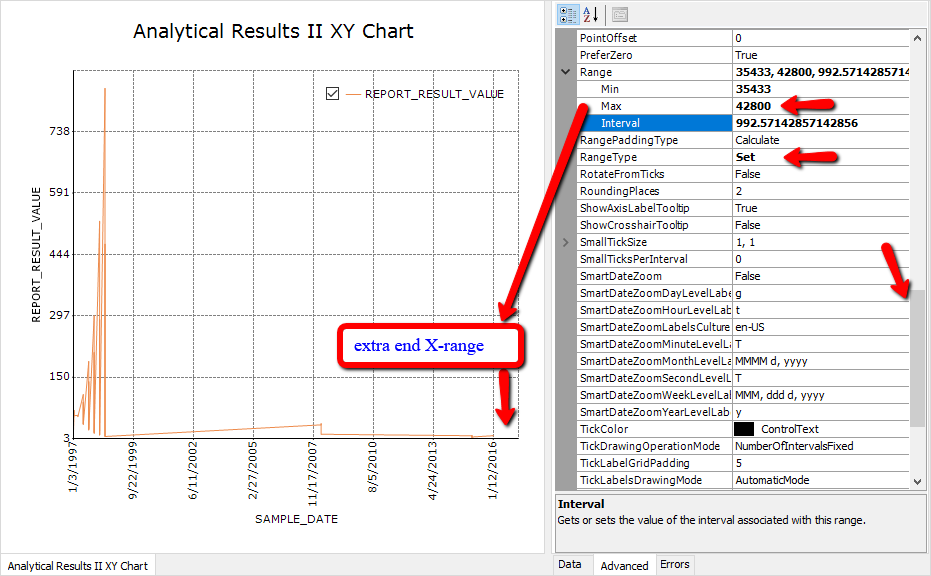 excel change x axis scale